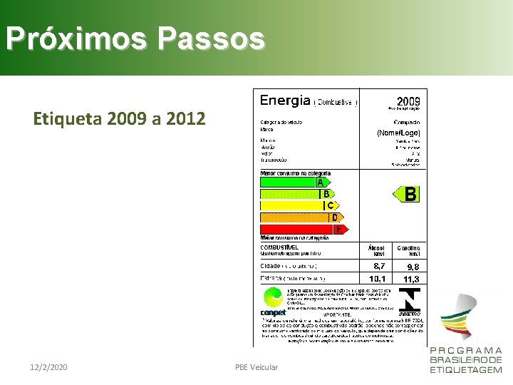 Próximos Passos Etiqueta 2009 a 2012 12/2/2020 PBE Veicular 