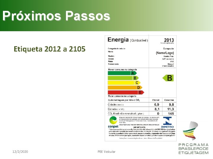 Próximos Passos Etiqueta 2012 a 2105 12/2/2020 PBE Veicular 