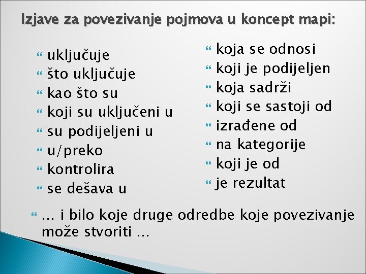 Izjave za povezivanje pojmova u koncept mapi: uključuje što uključuje kao što su koji