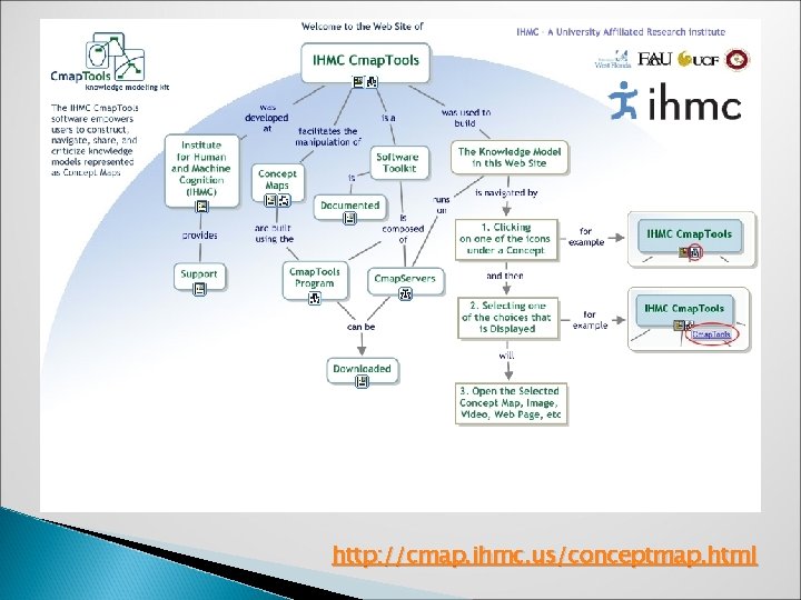 http: //cmap. ihmc. us/conceptmap. html 