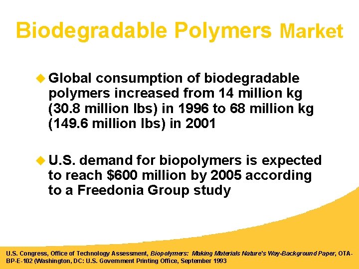 Biodegradable Polymers Market u Global consumption of biodegradable polymers increased from 14 million kg