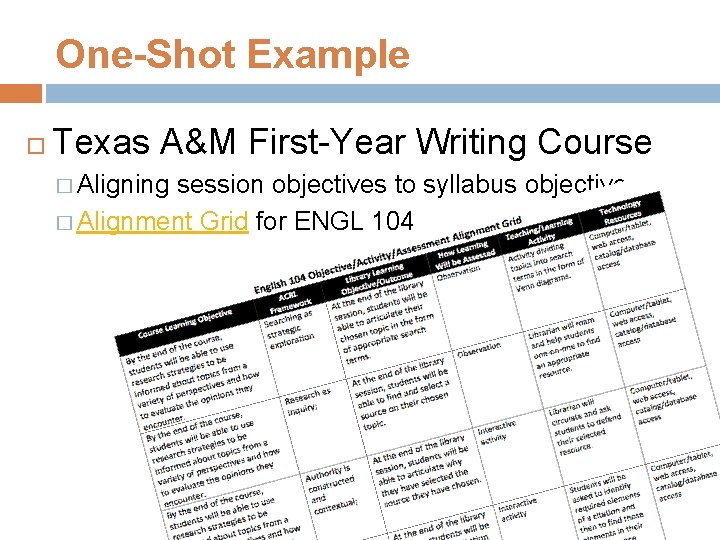 One-Shot Example Texas A&M First-Year Writing Course � Aligning session objectives to syllabus objectives