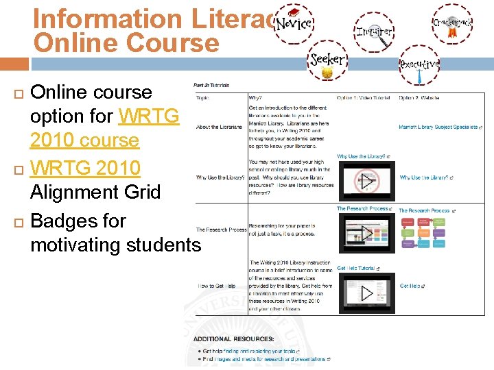 Information Literacy Online Course Online course option for WRTG 2010 course WRTG 2010 Alignment