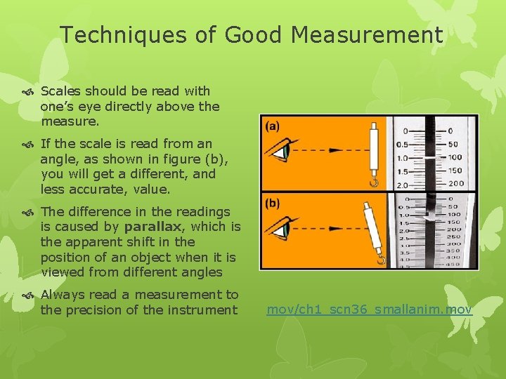 Techniques of Good Measurement Scales should be read with one’s eye directly above the