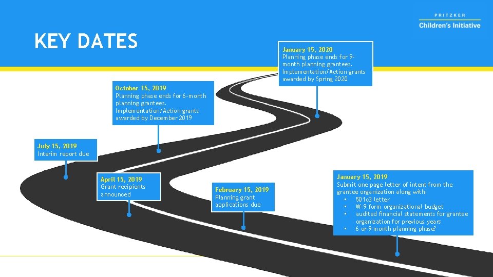 KEY DATES January 15, 2020 Planning phase ends for 9 month planning grantees. Implementation/Action