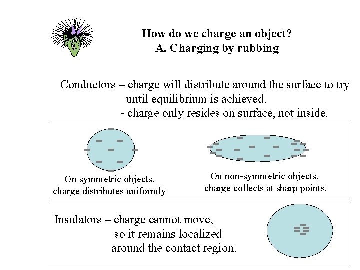 How do we charge an object? A. Charging by rubbing Conductors – charge will