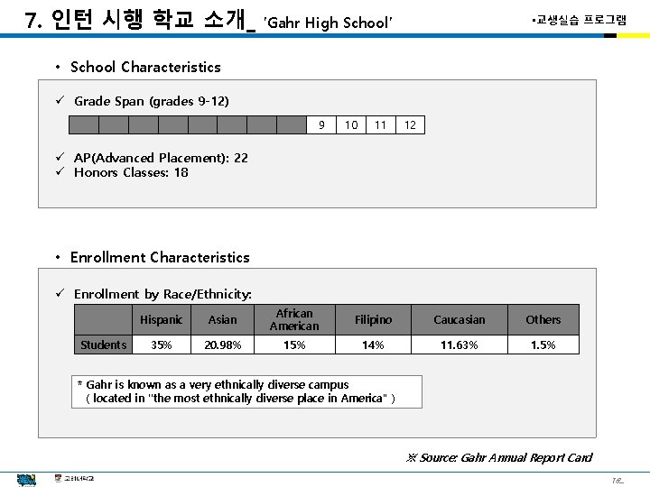 7. 인턴 시행 학교 소개_ ’Gahr High School’ • 교생실습 프로그램 • School Characteristics