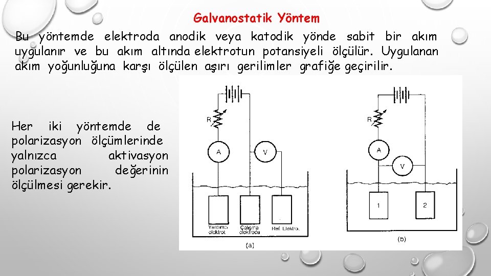 Galvanostatik Yöntem Bu yöntemde elektroda anodik veya katodik yönde sabit bir akım uygulanır ve