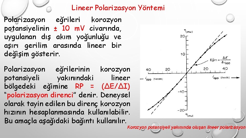 Lineer Polarizasyon Yöntemi Polarizasyon eğrileri korozyon potansiyelinin ± 10 m. V civarında, uygulanan dış