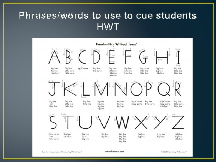 Phrases/words to use to cue students HWT 