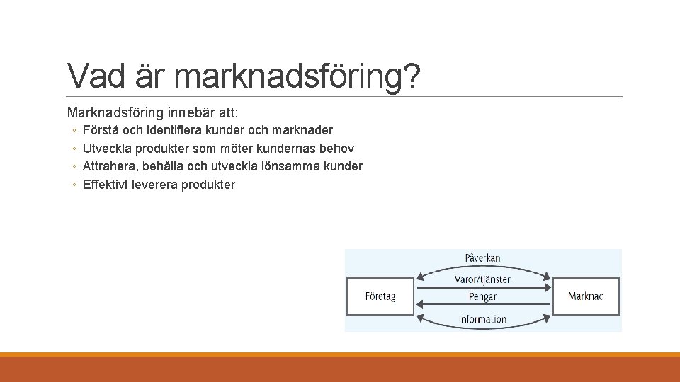 Vad är marknadsföring? Marknadsföring innebär att: ◦ ◦ Förstå och identifiera kunder och marknader