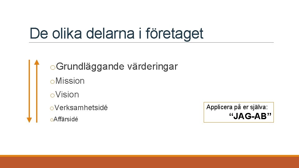 De olika delarna i företaget o. Grundläggande värderingar o. Mission o. Vision o. Verksamhetsidé