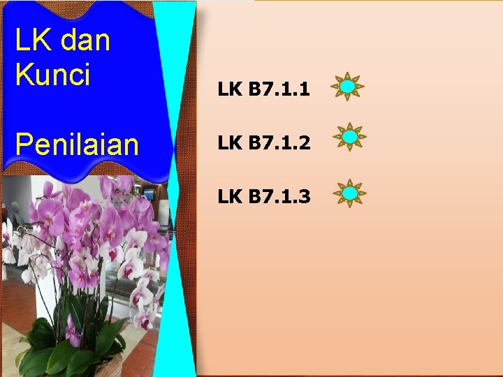 LK dan Kunci LK B 7. 1. 1 Penilaian LK B 7. 1. 2