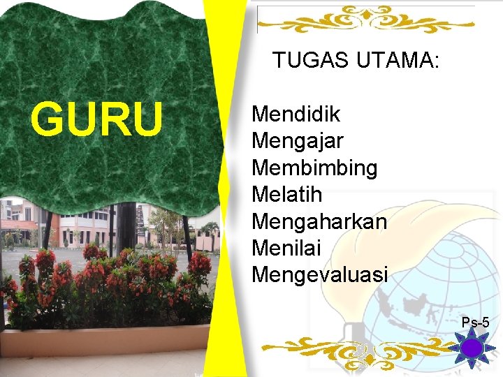  TUGAS UTAMA: GURU Mendidik Mengajar Membimbing Melatih Mengaharkan Menilai Mengevaluasi Ps-5 20 