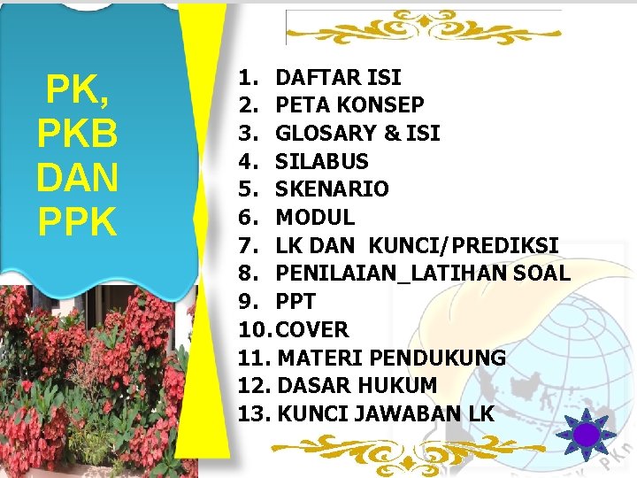 PK, PKB DAN PPK 1. DAFTAR ISI 2. PETA KONSEP 3. GLOSARY & ISI