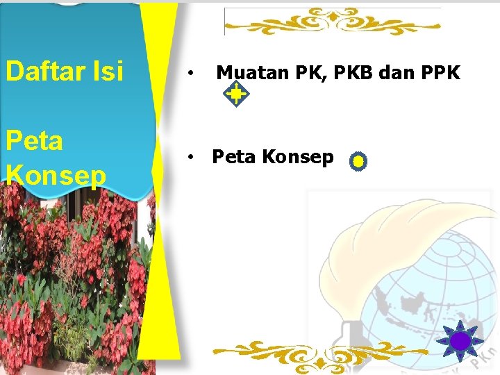 Daftar Isi • Peta Konsep • Peta Konsep Muatan PK, PKB dan PPK 6