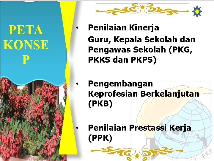 PETA KONSE P • Penilaian Kinerja Guru, Kepala Sekolah dan Pengawas Sekolah (PKG, PKKS