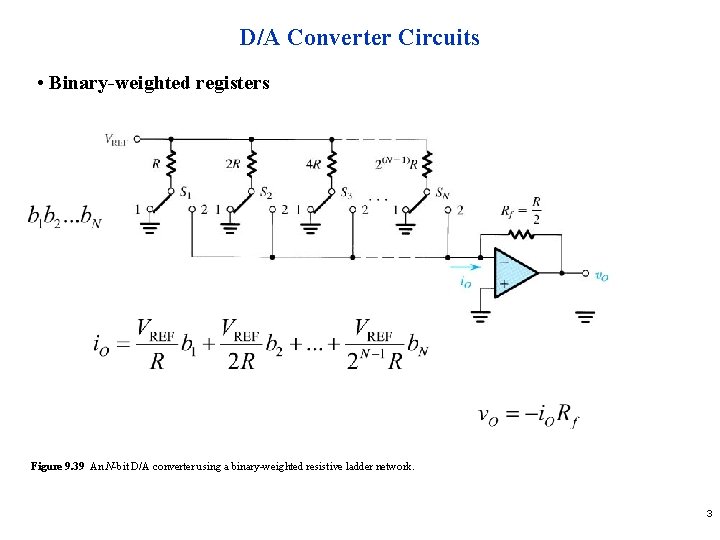 D/A Converter Circuits • Binary-weighted registers Figure 9. 39 An N-bit D/A converter using