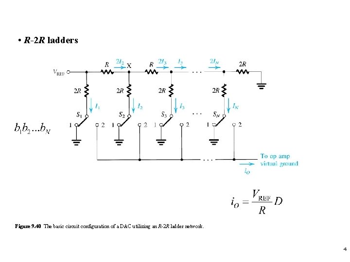  • R-2 R ladders Figure 9. 40 The basic circuit configuration of a