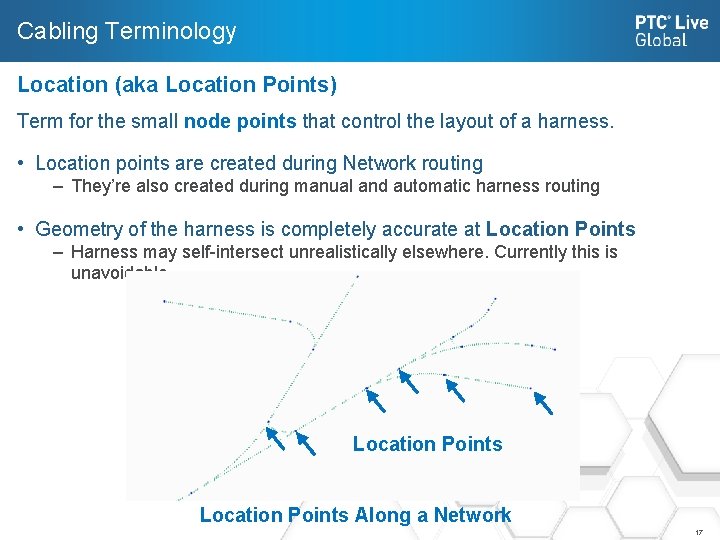 Cabling Terminology Location (aka Location Points) Term for the small node points that control
