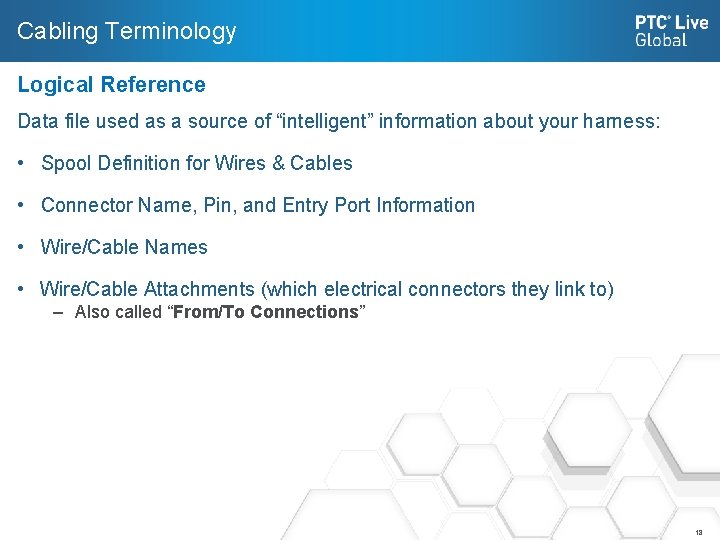 Cabling Terminology Logical Reference Data file used as a source of “intelligent” information about