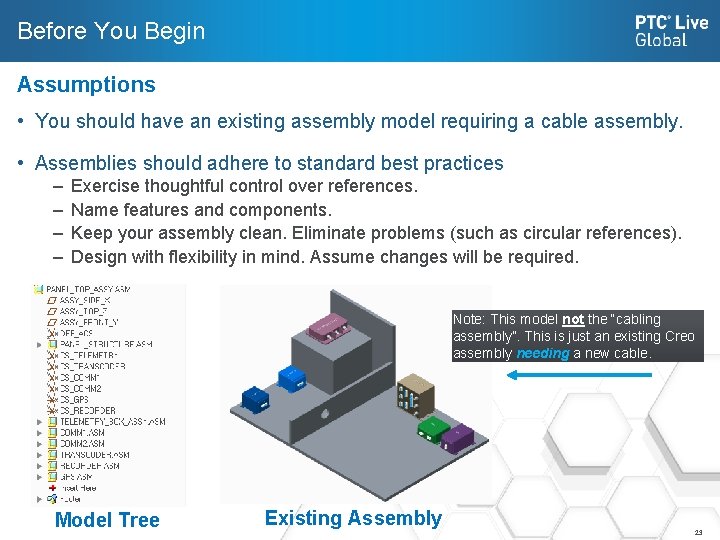 Before You Begin Assumptions • You should have an existing assembly model requiring a