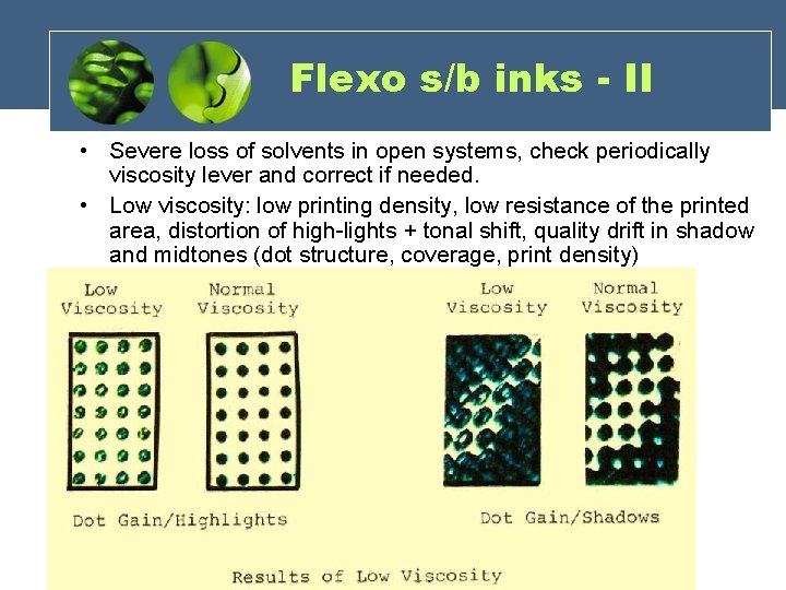 Flexo s/b inks - II • Severe loss of solvents in open systems, check Flexo s/b inks - II • Severe loss of solvents in open systems, check