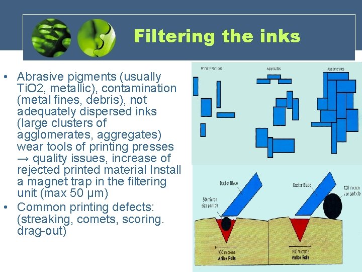 Filtering the inks • Abrasive pigments (usually Ti. O 2, metallic), contamination (metal fines, Filtering the inks • Abrasive pigments (usually Ti. O 2, metallic), contamination (metal fines,