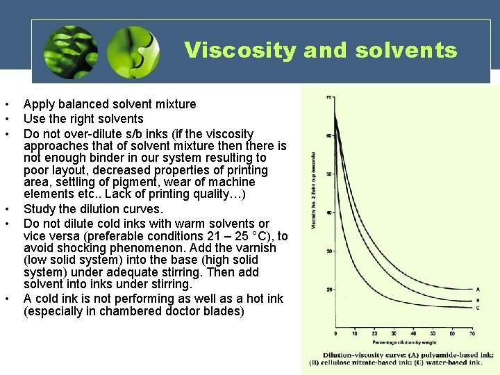 Viscosity and solvents • • • Apply balanced solvent mixture Use the right solvents Viscosity and solvents • • • Apply balanced solvent mixture Use the right solvents