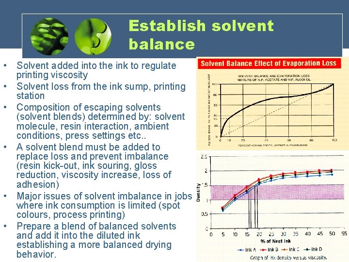 Establish solvent balance • Solvent added into the ink to regulate printing viscosity • Establish solvent balance • Solvent added into the ink to regulate printing viscosity •