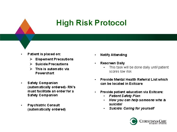 High Risk Protocol • • • Patient is placed on: Ø Elopement Precautions Ø