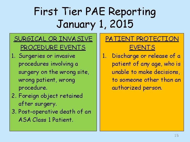 First Tier PAE Reporting January 1, 2015 SURGICAL OR INVASIVE PROCEDURE EVENTS 1. Surgeries