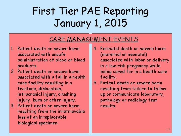 First Tier PAE Reporting January 1, 2015 CARE MANAGEMENT EVENTS 1. Patient death or