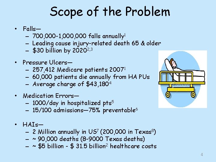 Scope of the Problem • Falls— – 700, 000 -1, 000 falls annually 1