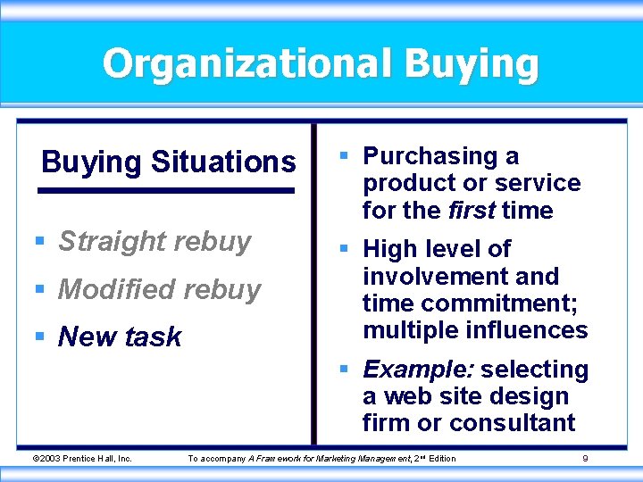 Organizational Buying Situations § Purchasing a product or service for the first time §