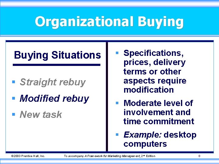 Organizational Buying Situations § Straight rebuy § Modified rebuy § New task § Specifications,