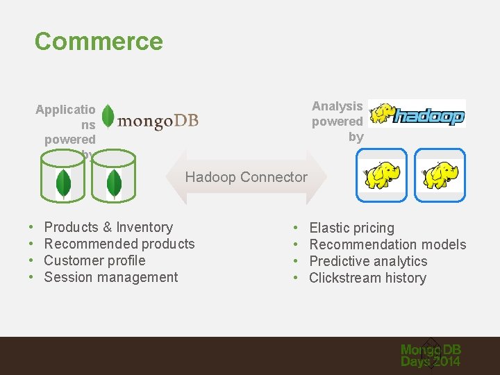 Commerce Analysis powered by Applicatio ns powered by Hadoop Connector • • Products &