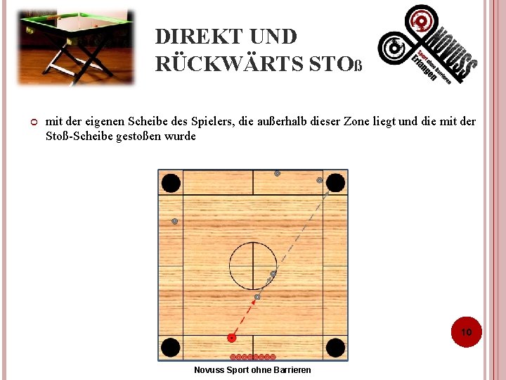 DIREKT UND RÜCKWÄRTS STOß mit der eigenen Scheibe des Spielers, die außerhalb dieser Zone