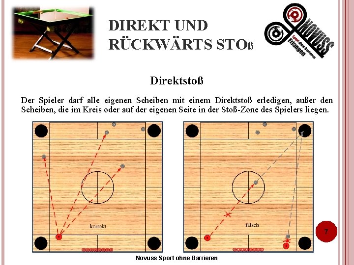 DIREKT UND RÜCKWÄRTS STOß Direktstoß Der Spieler darf alle eigenen Scheiben mit einem Direktstoß