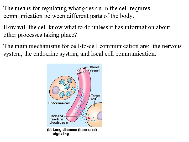 The means for regulating what goes on in the cell requires communication between different