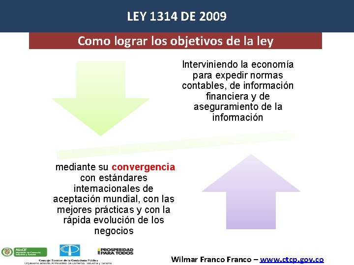 LEY 1314 DE 2009 Como lograr los objetivos de la ley Interviniendo la economía
