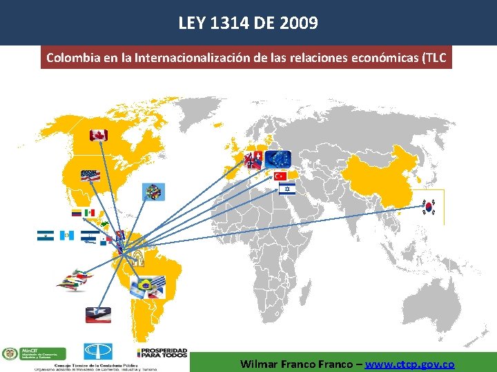 LEY 1314 DE 2009 Colombia en la Internacionalización de las relaciones económicas (TLC Wilmar