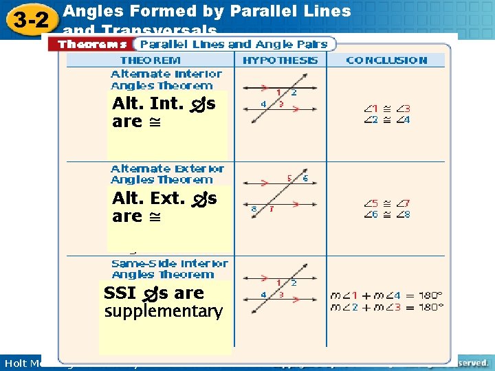 3 -2 Angles Formed by Parallel Lines and Transversals Alt. Int. s are ≅