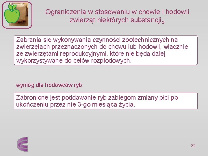 Ograniczenia w stosowaniu w chowie i hodowli zwierząt niektórych substancji Zabrania się wykonywania czynności