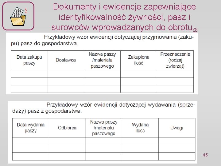 Dokumenty i ewidencje zapewniające identyfikowalność żywności, pasz i surowców wprowadzanych do obrotu 45 