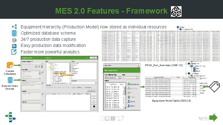 MES 2. 0 Features - Framework • • • Equipment Hierarchy (Production Model) now MES 2. 0 Features - Framework • • • Equipment Hierarchy (Production Model) now