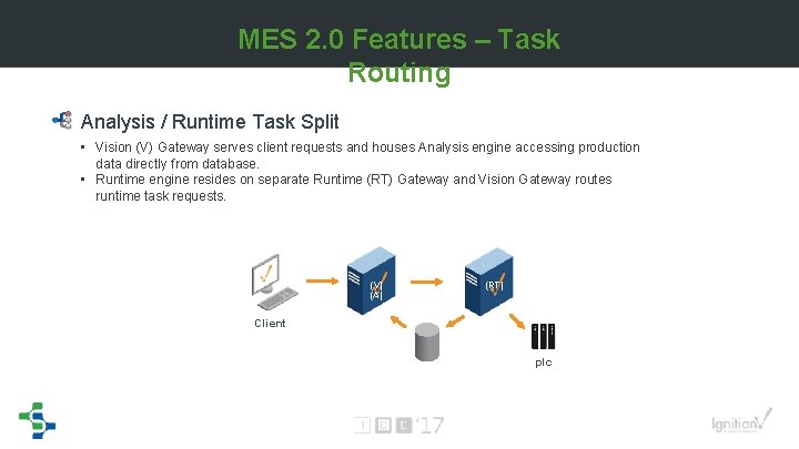 MES 2. 0 Features – Task Routing Analysis / Runtime Task Split • Vision MES 2. 0 Features – Task Routing Analysis / Runtime Task Split • Vision