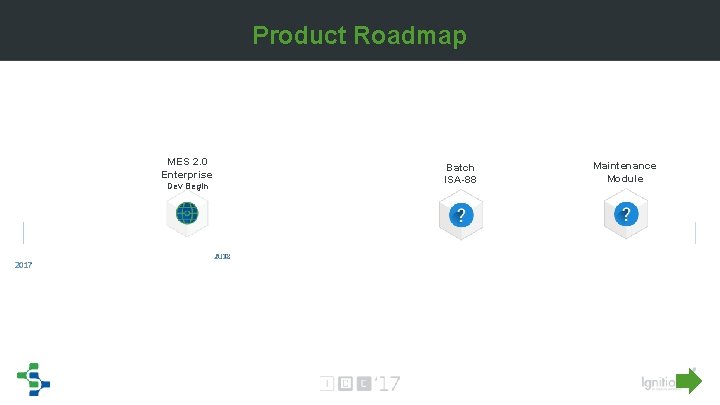 Product Roadmap MES 2. 0 Enterprise Dev Begin Batch ISA-88 Maintenance Module Product Roadmap MES 2. 0 Enterprise Dev Begin Batch ISA-88 Maintenance Module