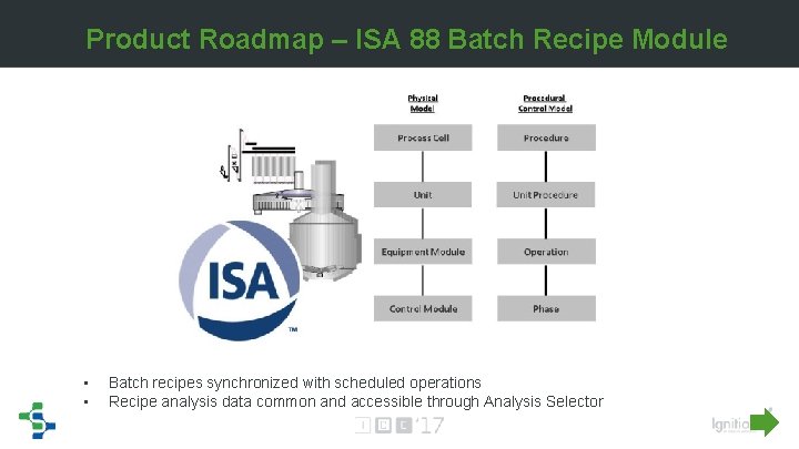 Product Roadmap – ISA 88 Batch Recipe Module • • Batch recipes synchronized with Product Roadmap – ISA 88 Batch Recipe Module • • Batch recipes synchronized with