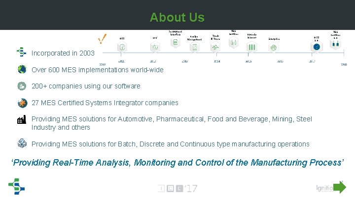 About Us Instrument Interface OEE SPC Recipe Management Track & Trace Web Services Barcode About Us Instrument Interface OEE SPC Recipe Management Track & Trace Web Services Barcode
